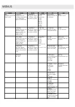 Preview for 7 page of Algam Lighting EVENTPAR User Manuals