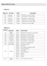 Preview for 18 page of Algam Lighting EVENTPAR User Manuals