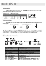 Preview for 5 page of Algam Lighting FLORIDA BAR User Manual