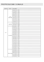 Preview for 8 page of Algam Lighting FLORIDA BAR User Manual