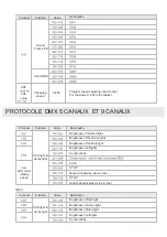 Preview for 10 page of Algam Lighting FLORIDA BAR User Manual