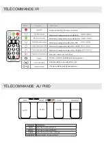 Preview for 13 page of Algam Lighting FLORIDA BAR User Manual