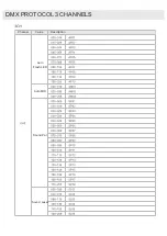 Preview for 21 page of Algam Lighting FLORIDA BAR User Manual