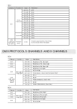 Preview for 23 page of Algam Lighting FLORIDA BAR User Manual