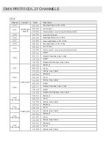 Preview for 25 page of Algam Lighting FLORIDA BAR User Manual