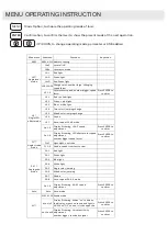 Preview for 16 page of Algam Lighting HYBRID 4 Manual