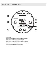 Предварительный просмотр 5 страницы Algam Lighting IP PAR 712 HEX User Manual