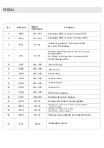 Предварительный просмотр 6 страницы Algam Lighting IP PAR 712 HEX User Manual