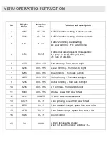 Предварительный просмотр 13 страницы Algam Lighting IP PAR 712 HEX User Manual