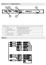 Preview for 4 page of Algam Lighting MB 810 Manual