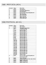 Preview for 10 page of Algam Lighting MB 810 Manual