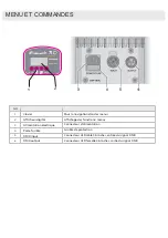 Preview for 5 page of Algam Lighting MINIWASH 710 Quick Start Manual