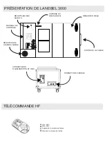 Предварительный просмотр 4 страницы Algam Lighting NEBEL 3000 User Manuals