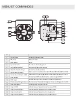 Preview for 6 page of Algam Lighting PHEBUS User Manuals