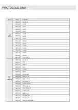 Preview for 8 page of Algam Lighting PHEBUS User Manuals