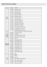 Preview for 9 page of Algam Lighting PHEBUS User Manuals