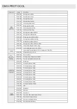 Preview for 20 page of Algam Lighting PHEBUS User Manuals