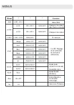 Preview for 6 page of Algam Lighting SLIMPAR 1210 HEX User Manuals