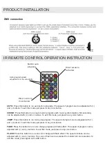 Preview for 12 page of Algam Lighting SLIMPAR 1210 HEX User Manuals