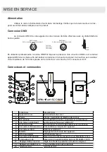 Preview for 5 page of Algam Lighting Spectrum 1500RGB User Manual