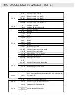 Preview for 9 page of Algam Lighting Spectrum 1500RGB User Manual