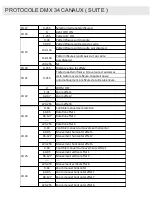 Preview for 10 page of Algam Lighting Spectrum 1500RGB User Manual