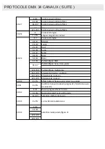 Preview for 11 page of Algam Lighting Spectrum 1500RGB User Manual