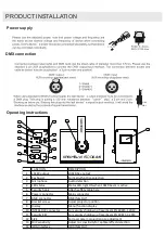 Preview for 16 page of Algam Lighting Spectrum 1500RGB User Manual