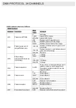 Preview for 19 page of Algam Lighting Spectrum 1500RGB User Manual