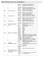 Preview for 20 page of Algam Lighting Spectrum 1500RGB User Manual