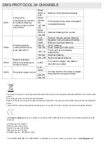 Preview for 23 page of Algam Lighting Spectrum 1500RGB User Manual