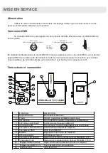 Preview for 5 page of Algam Lighting SPECTRUM 500RGB User Manuals