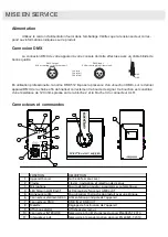 Preview for 5 page of Algam Lighting SPECTRUM 80 GREEN User Manuals