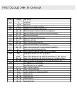 Preview for 7 page of Algam Lighting SPECTRUM 80 GREEN User Manuals