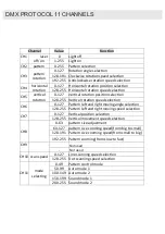 Preview for 14 page of Algam Lighting SPECTRUM 80 GREEN User Manuals