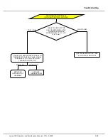 Preview for 38 page of Algas SDI 160H Operation & Maintenance Manual