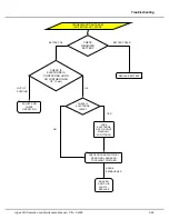 Preview for 39 page of Algas SDI 160H Operation & Maintenance Manual