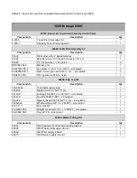 Preview for 46 page of Algas SDI 160H Operation & Maintenance Manual