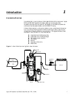 Preview for 12 page of Algas SDI Direct Fired F6-ASME Operation & Maintenance Manual