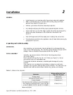 Preview for 15 page of Algas SDI Direct Fired F6-ASME Operation & Maintenance Manual