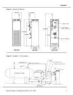 Preview for 16 page of Algas SDI Direct Fired F6-ASME Operation & Maintenance Manual