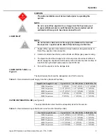 Preview for 17 page of Algas SDI Direct Fired F6-ASME Operation & Maintenance Manual