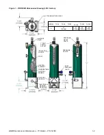 Preview for 10 page of Algas SDI TORREXX TX100 Operation & Maintenance Manual