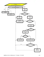 Preview for 40 page of Algas SDI TORREXX TX100 Operation & Maintenance Manual