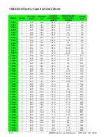 Preview for 45 page of Algas SDI TORREXX TX100 Operation & Maintenance Manual