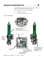 Preview for 13 page of Algas SDI TORREXX TX240 Operation & Maintenance Manual