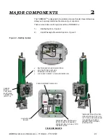 Предварительный просмотр 13 страницы Algas SDI TORREXX TX240 Operation & Maintenance Manual