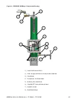 Предварительный просмотр 15 страницы Algas SDI TORREXX TX240 Operation & Maintenance Manual