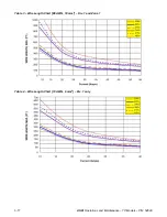 Preview for 24 page of Algas SDI TORREXX TX240 Operation & Maintenance Manual