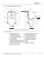 Preview for 11 page of Algas SDI VAPORAIRE M-Series Operation & Maintenance Manual